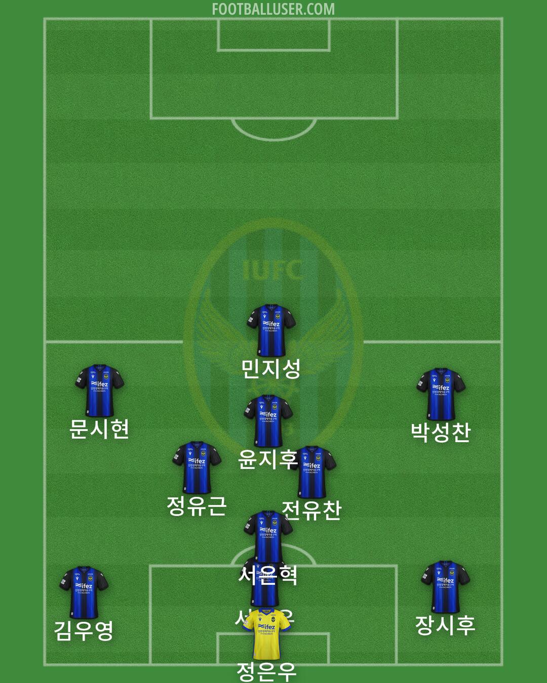 Incheon Formation 2025