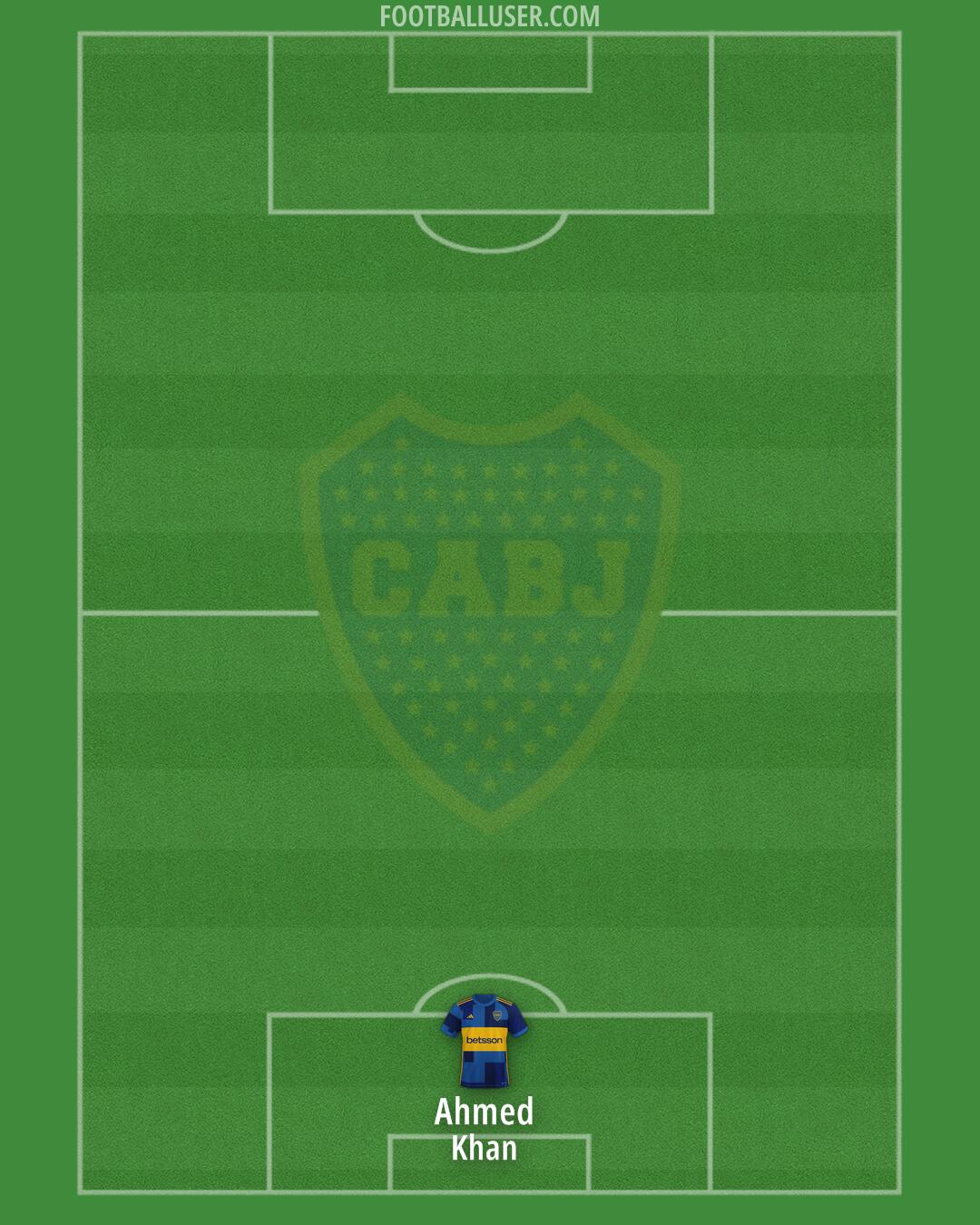 Boca Formation 2025
