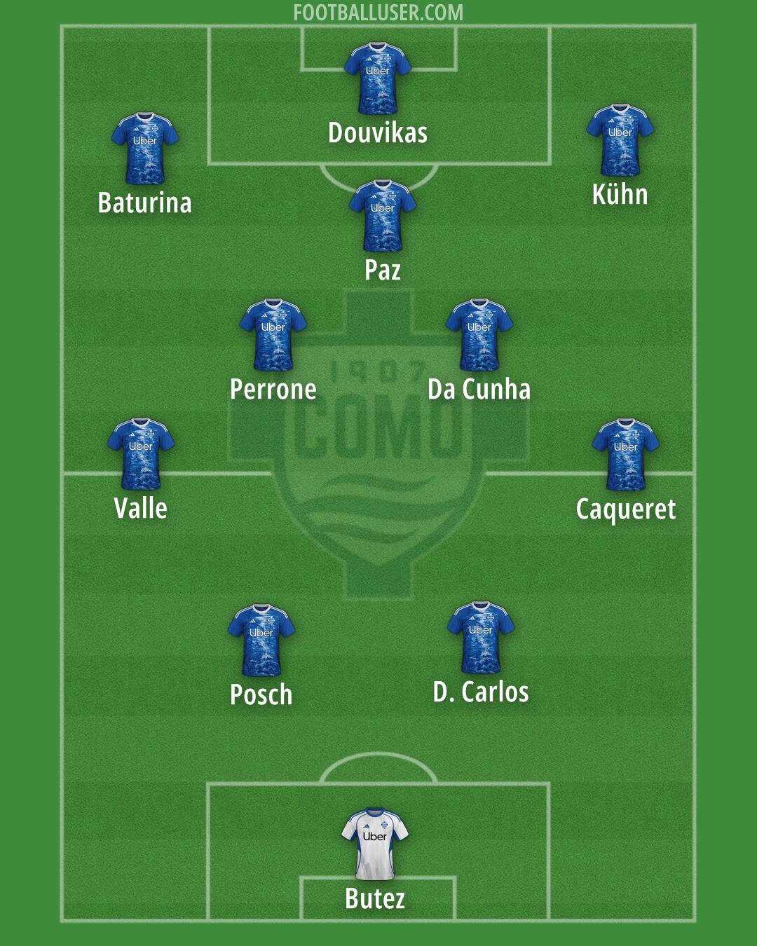Como Formation 2025