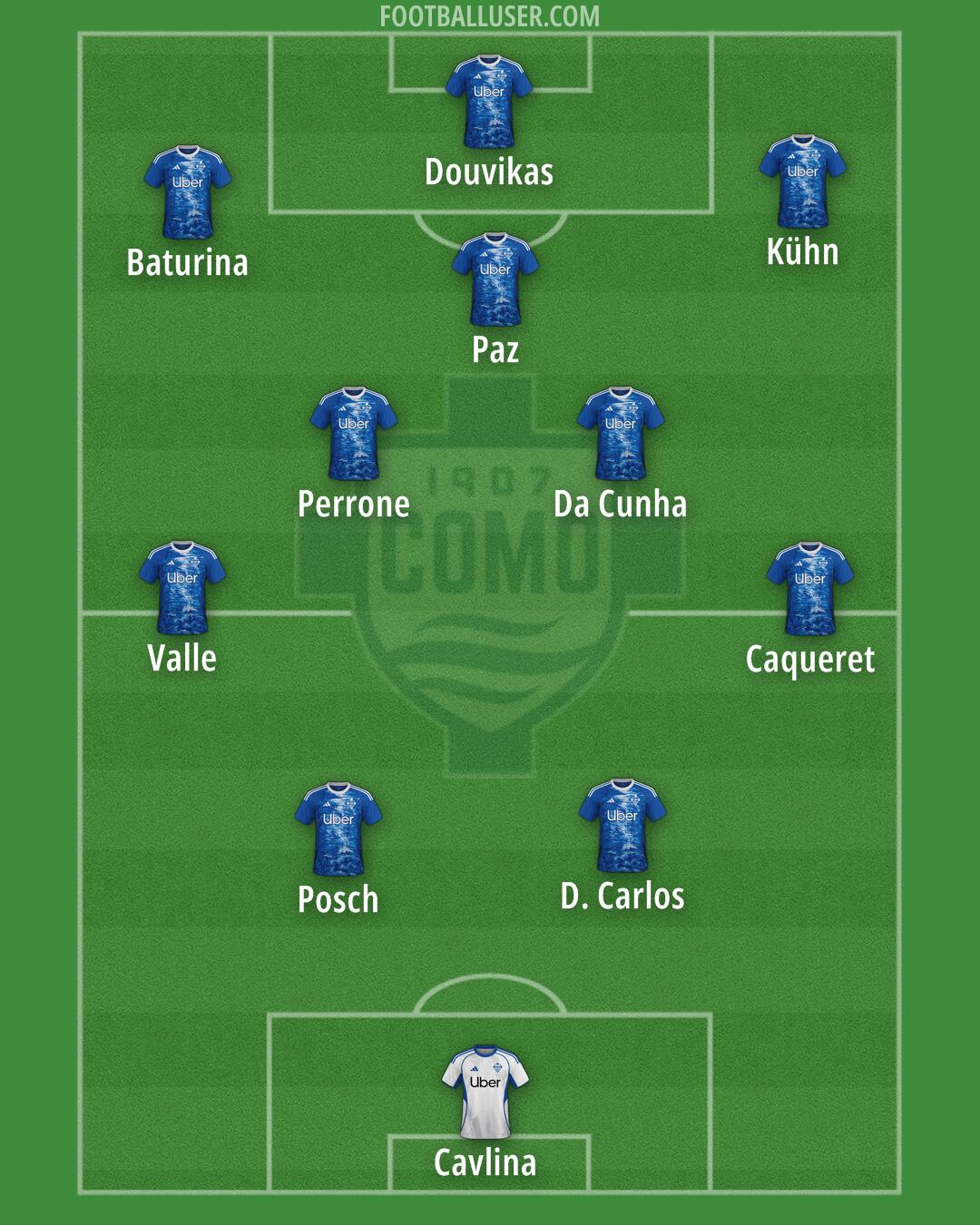 Como Formation 2025