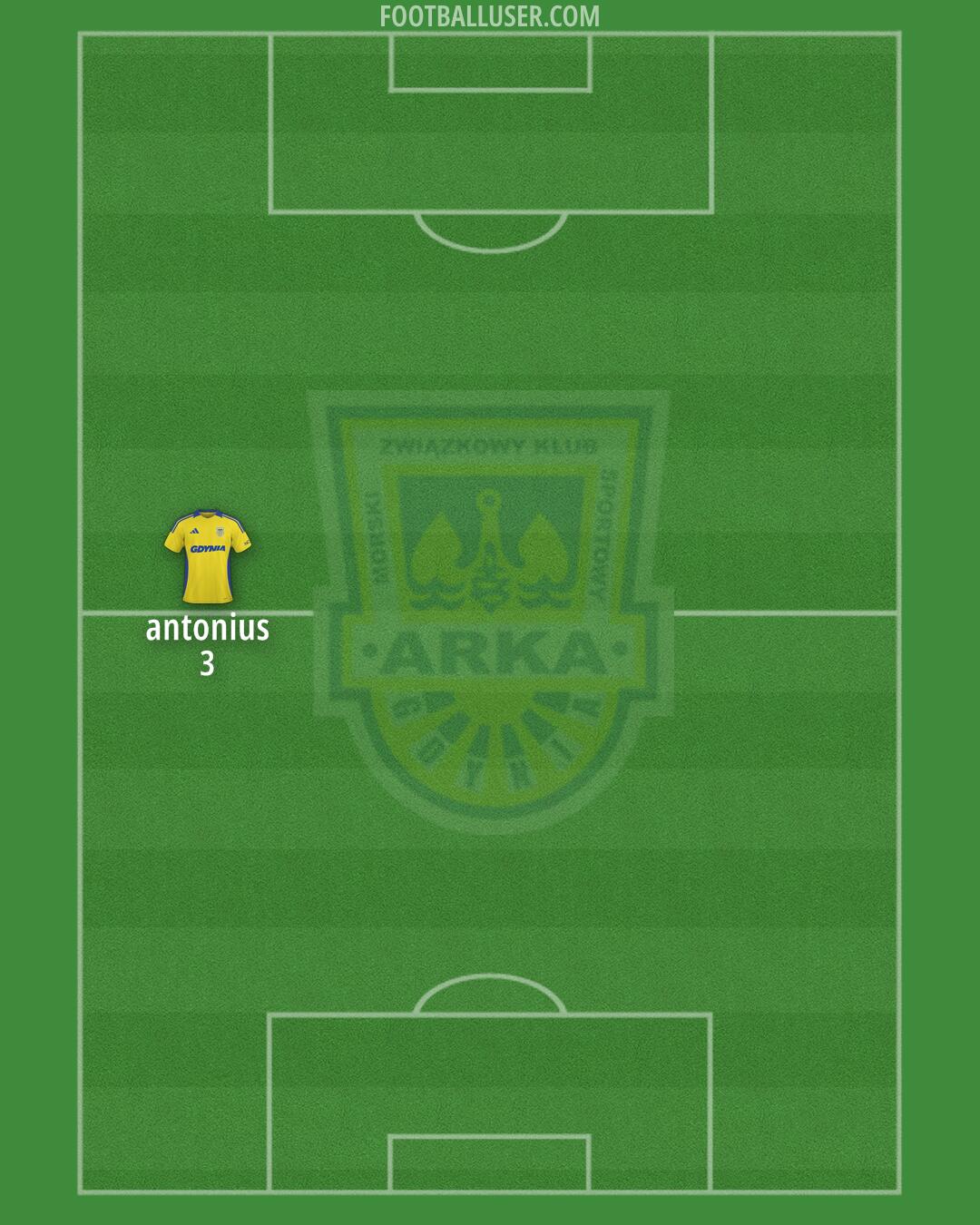 Arka Formation 2025