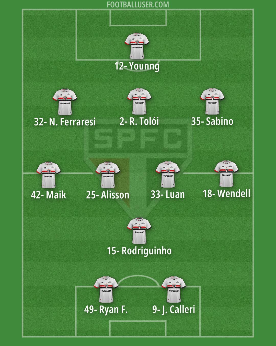 São Paulo Formation 2025