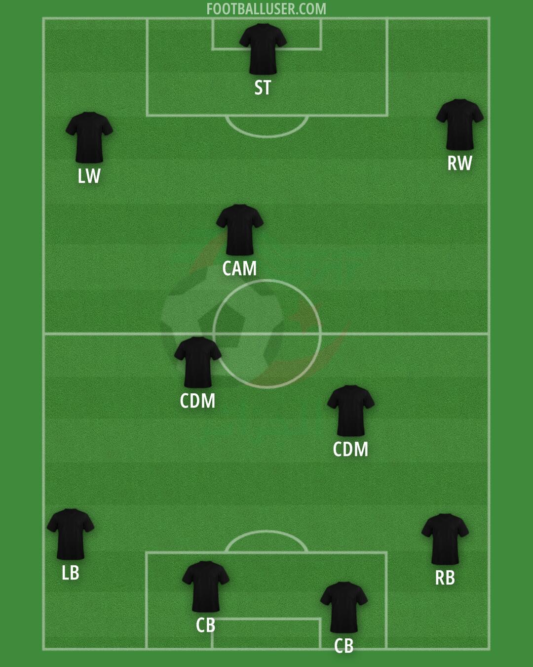 Algeria Formation 2025