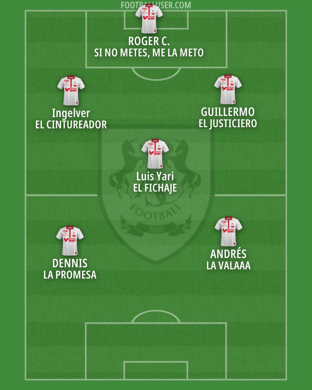 Amiens Formation 2025