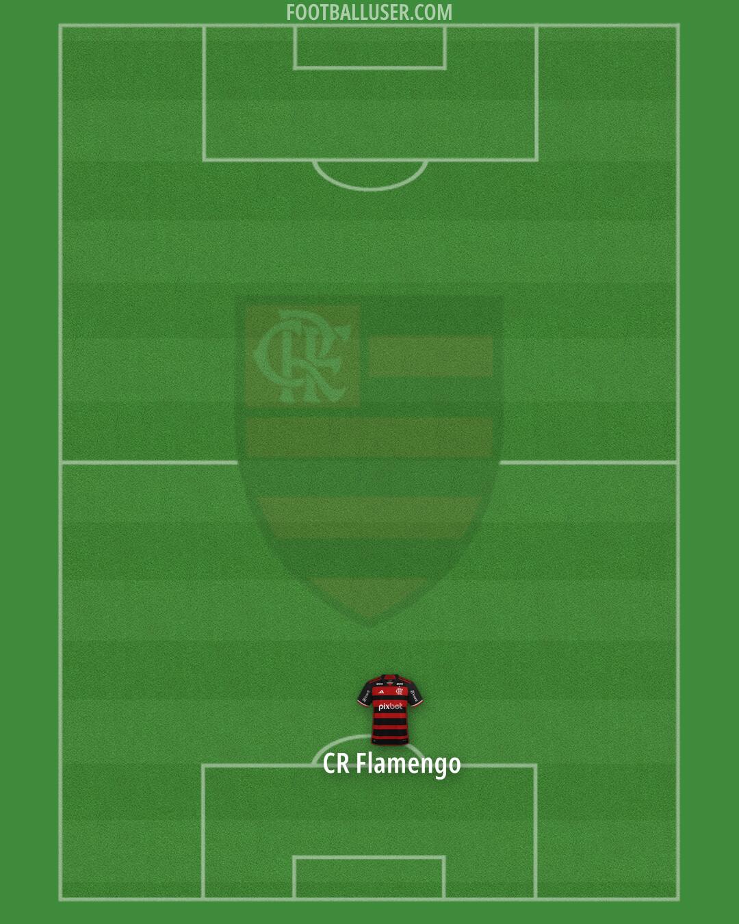 Flamengo Formation 2025