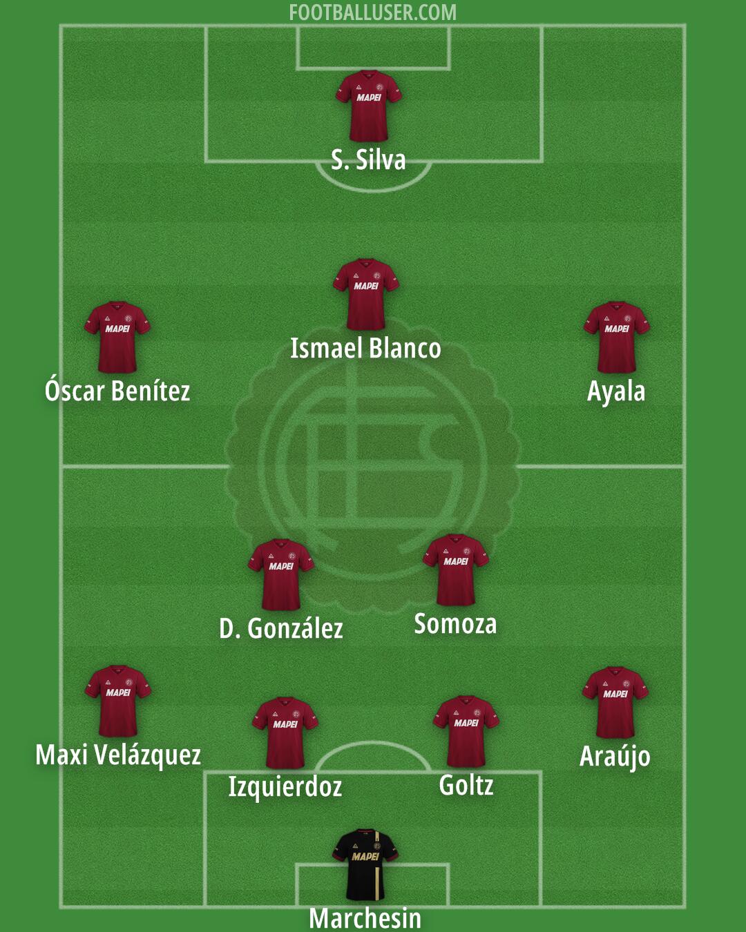 Lanús Formation 2025