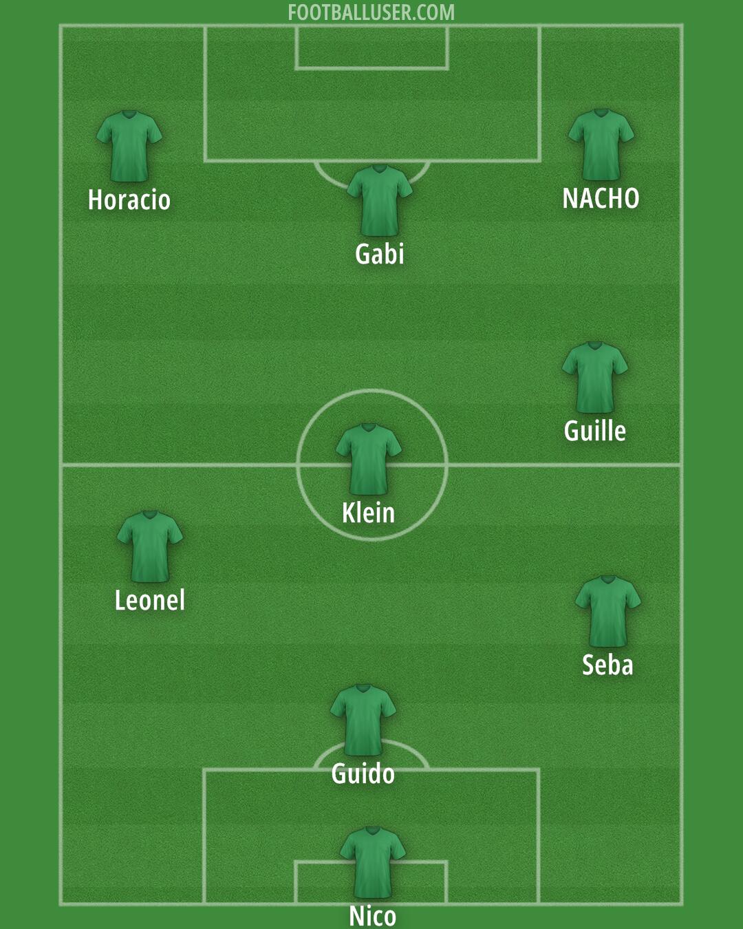 Accrington Formation 2025