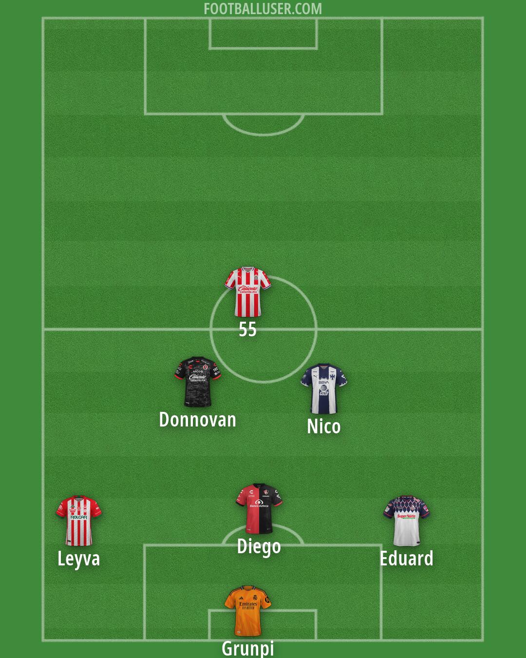 Custom Team Formation 2025