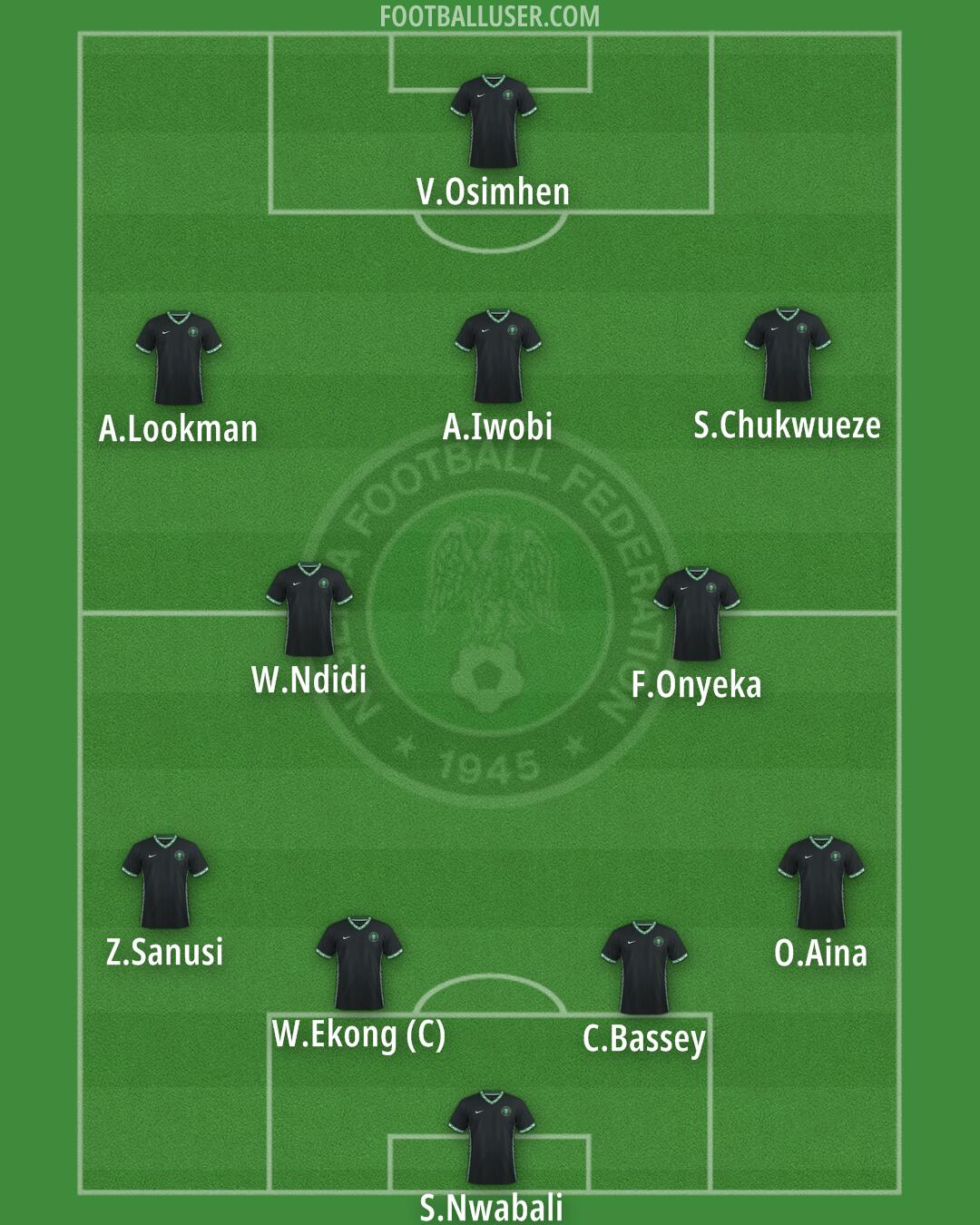 Nigeria Formation 2025