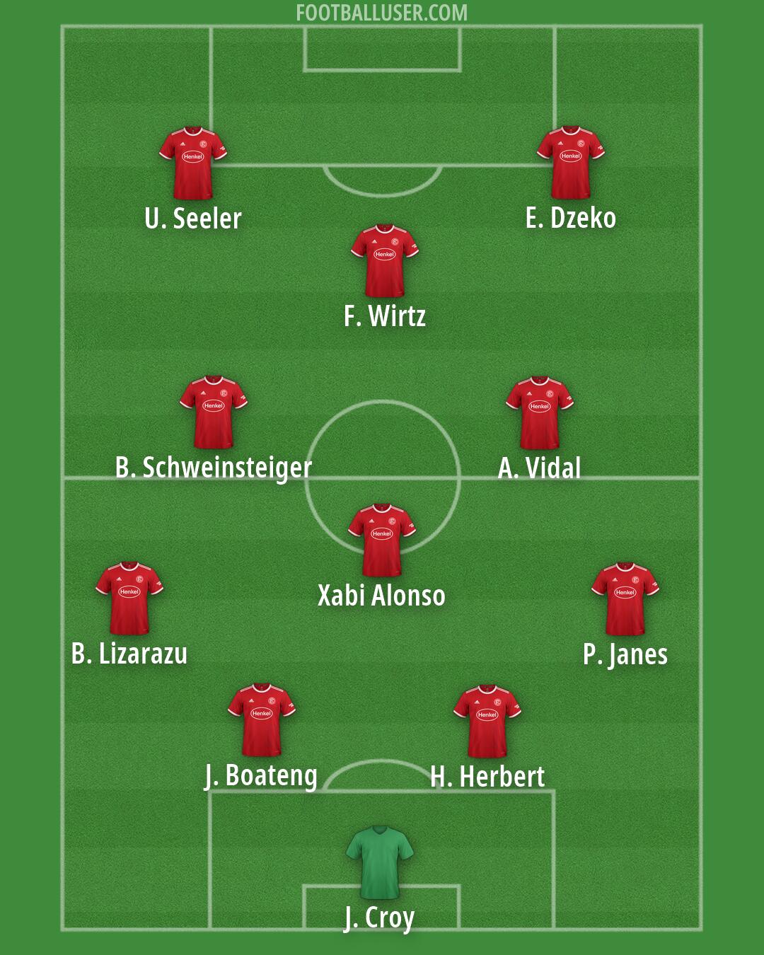 Custom Team Formation 2025