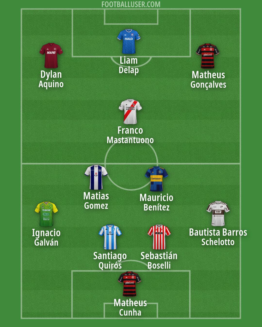 Custom Team Formation 2025