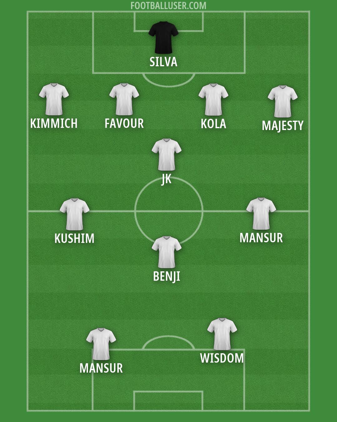 Custom Team Formation 2025