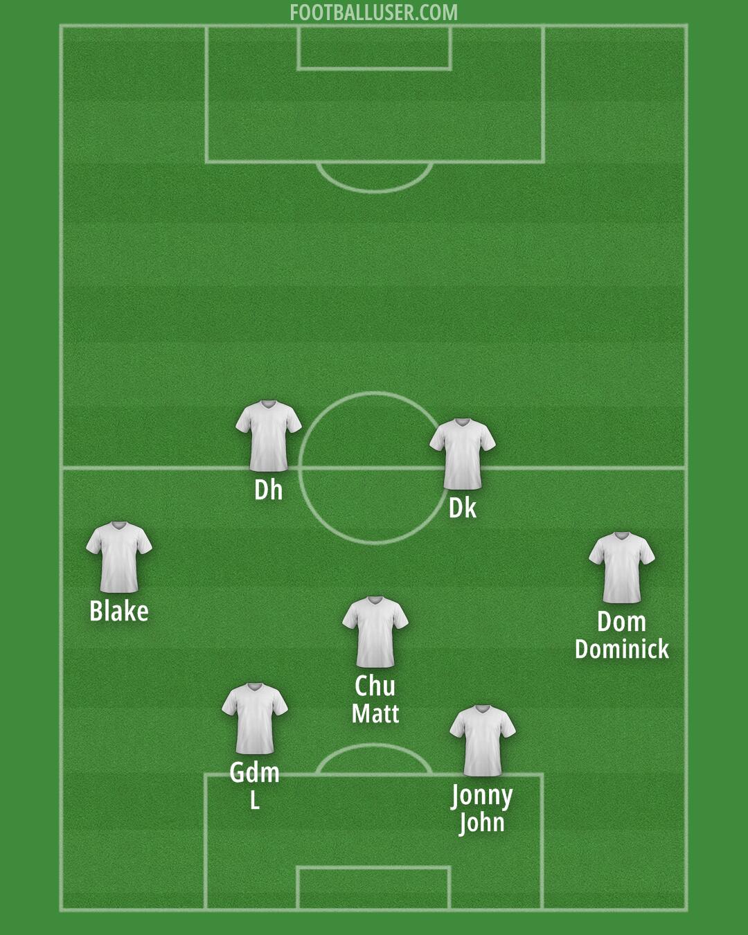 Custom Team Formation 2025