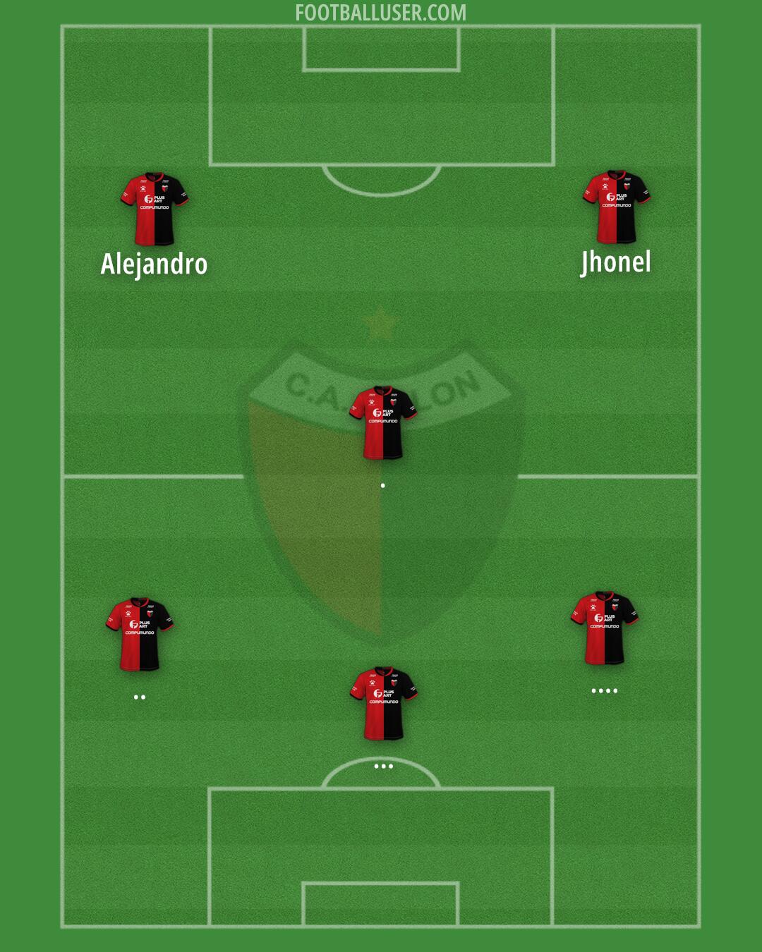 Colón Formation 2025