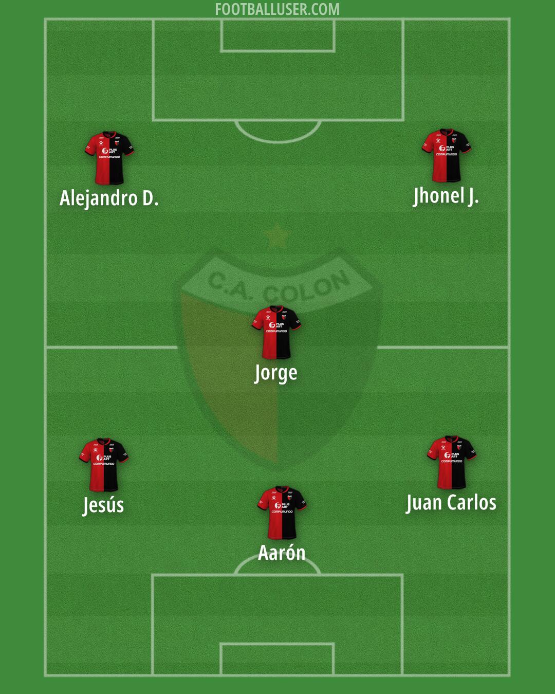 Colón Formation 2025