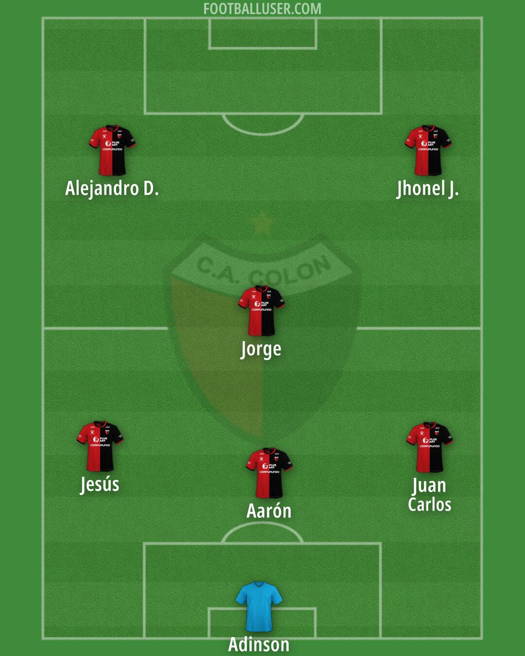 Colón Formation 2025
