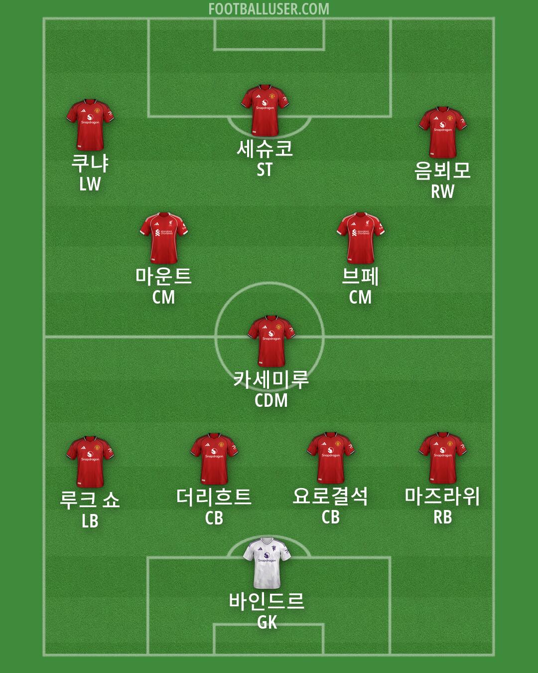 Custom Team Formation 2025