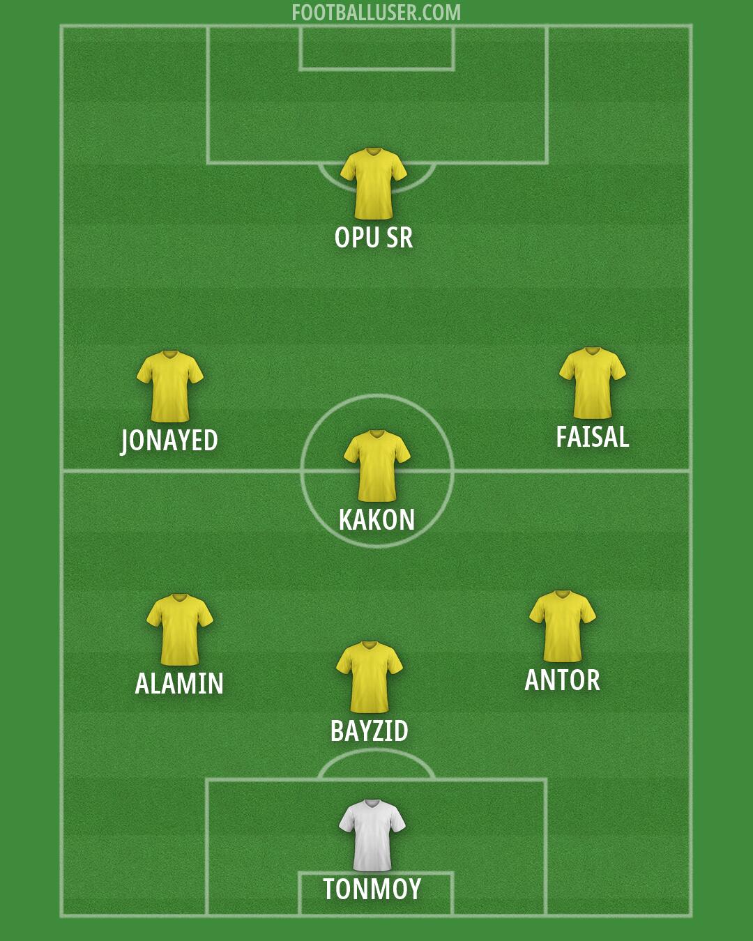 Custom Team Formation 2025