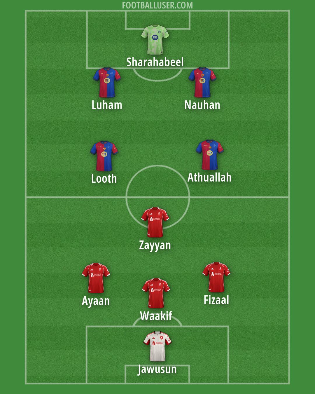 Custom Team Formation 2025
