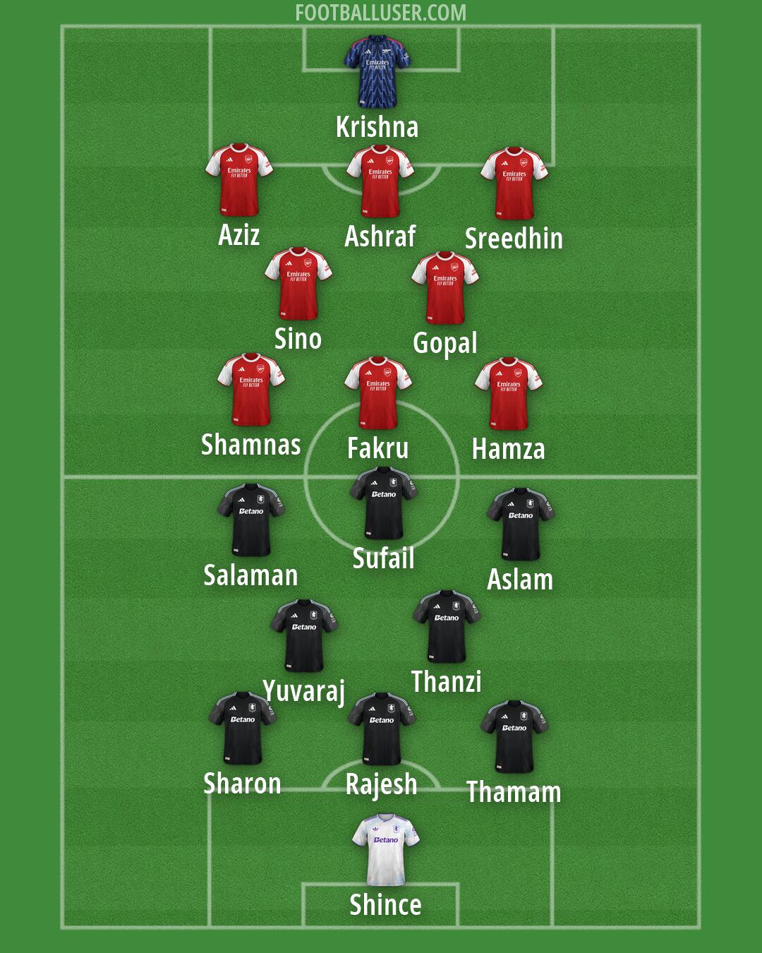 Custom Team Formation 2025
