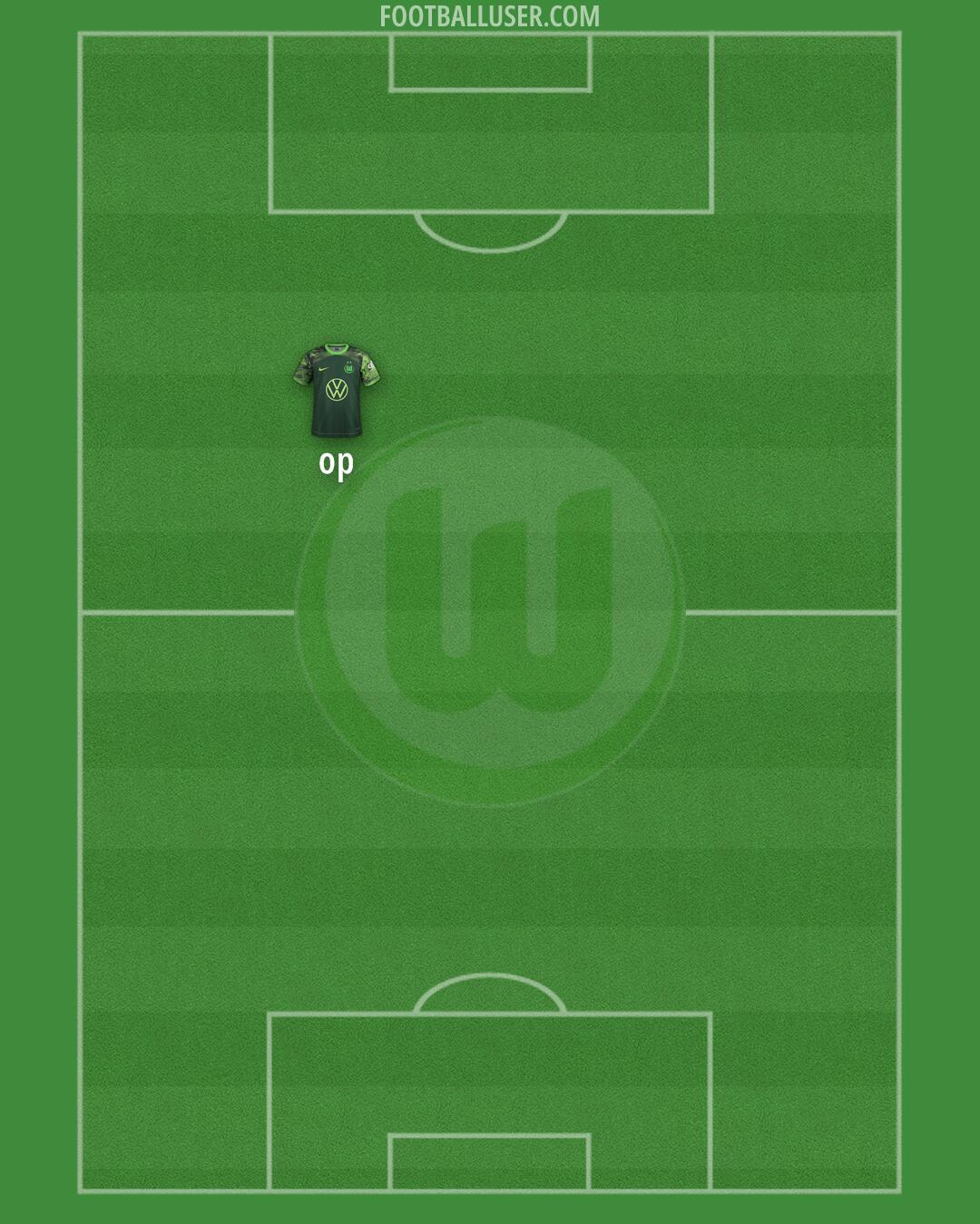 Wolfsburg Formation 2025