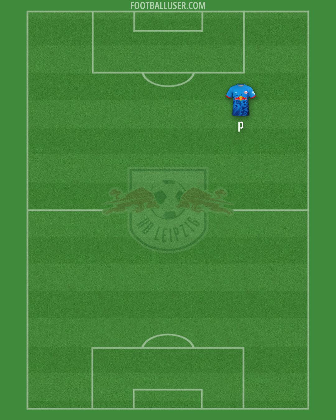 RB Leipzig Formation 2025