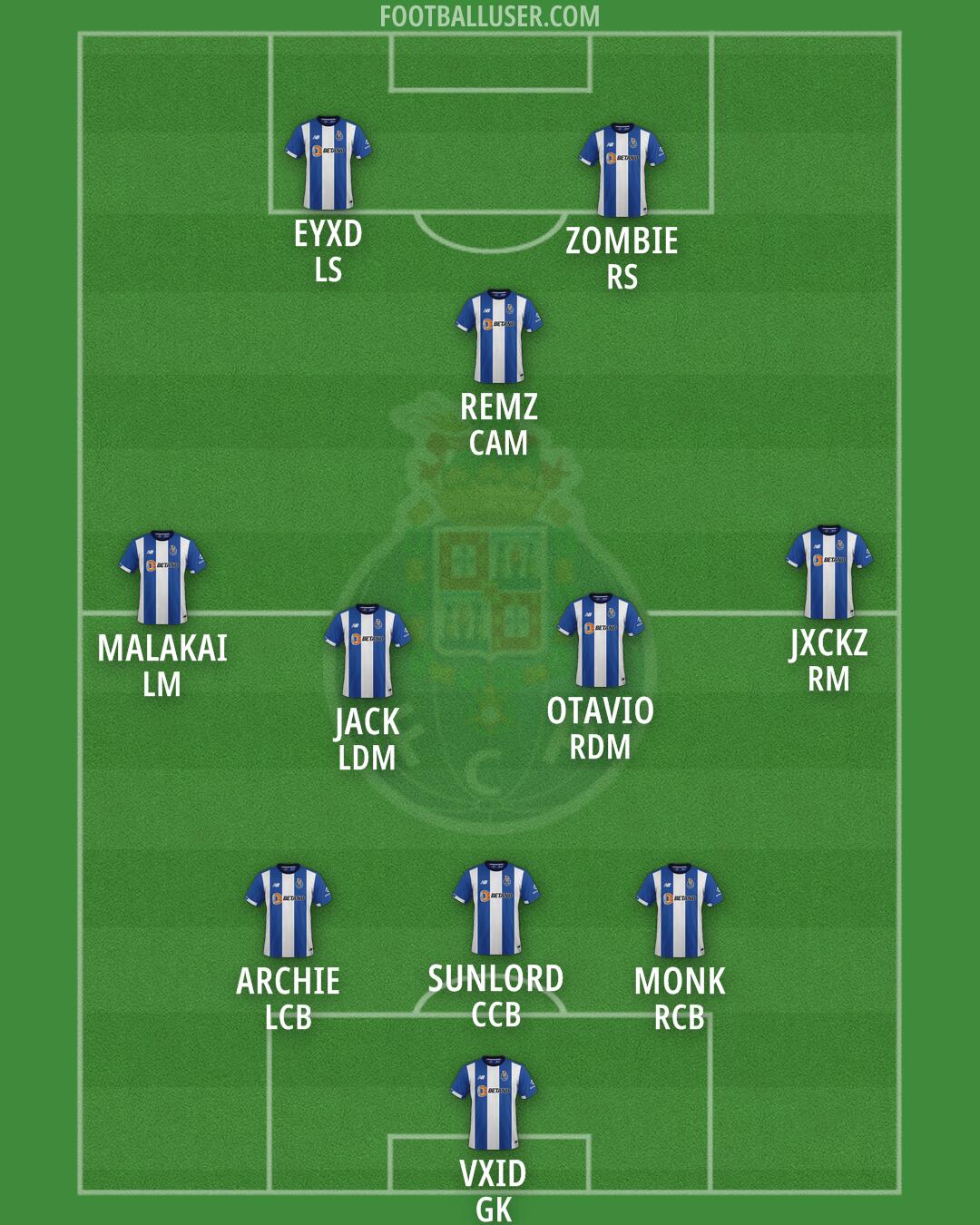 FC Porto Formation 2025