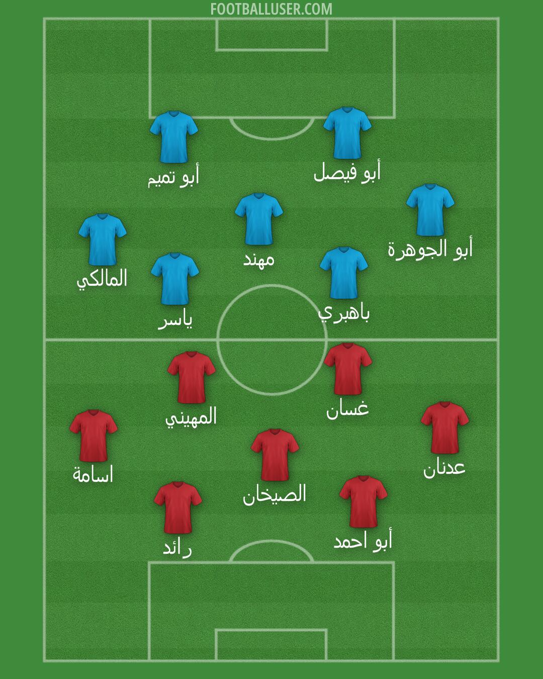 Custom Team Formation 2025