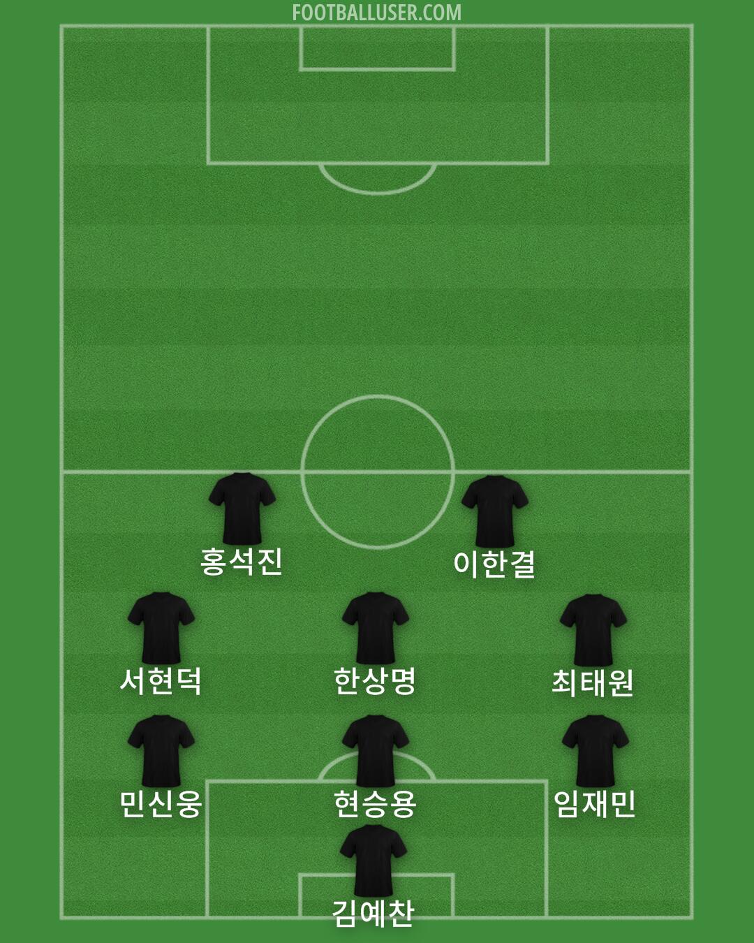 Custom Team Formation 2025