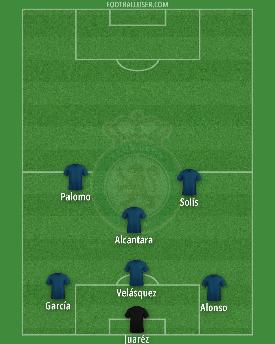 León Formation 2025