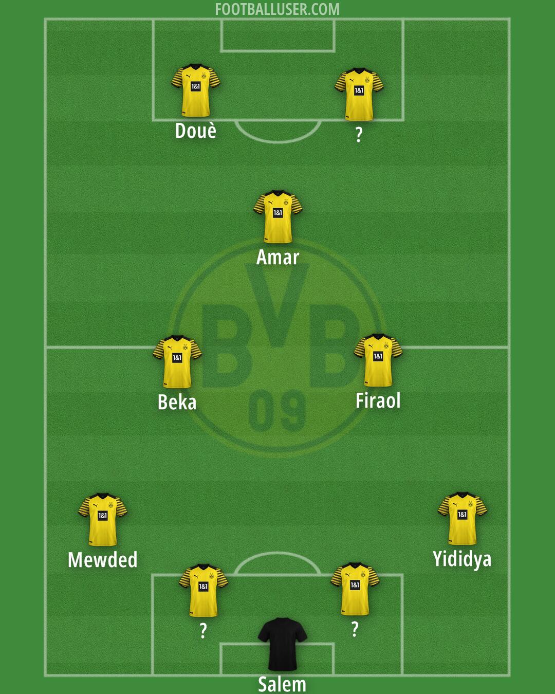 Borussia Dortmund II Formation 2025