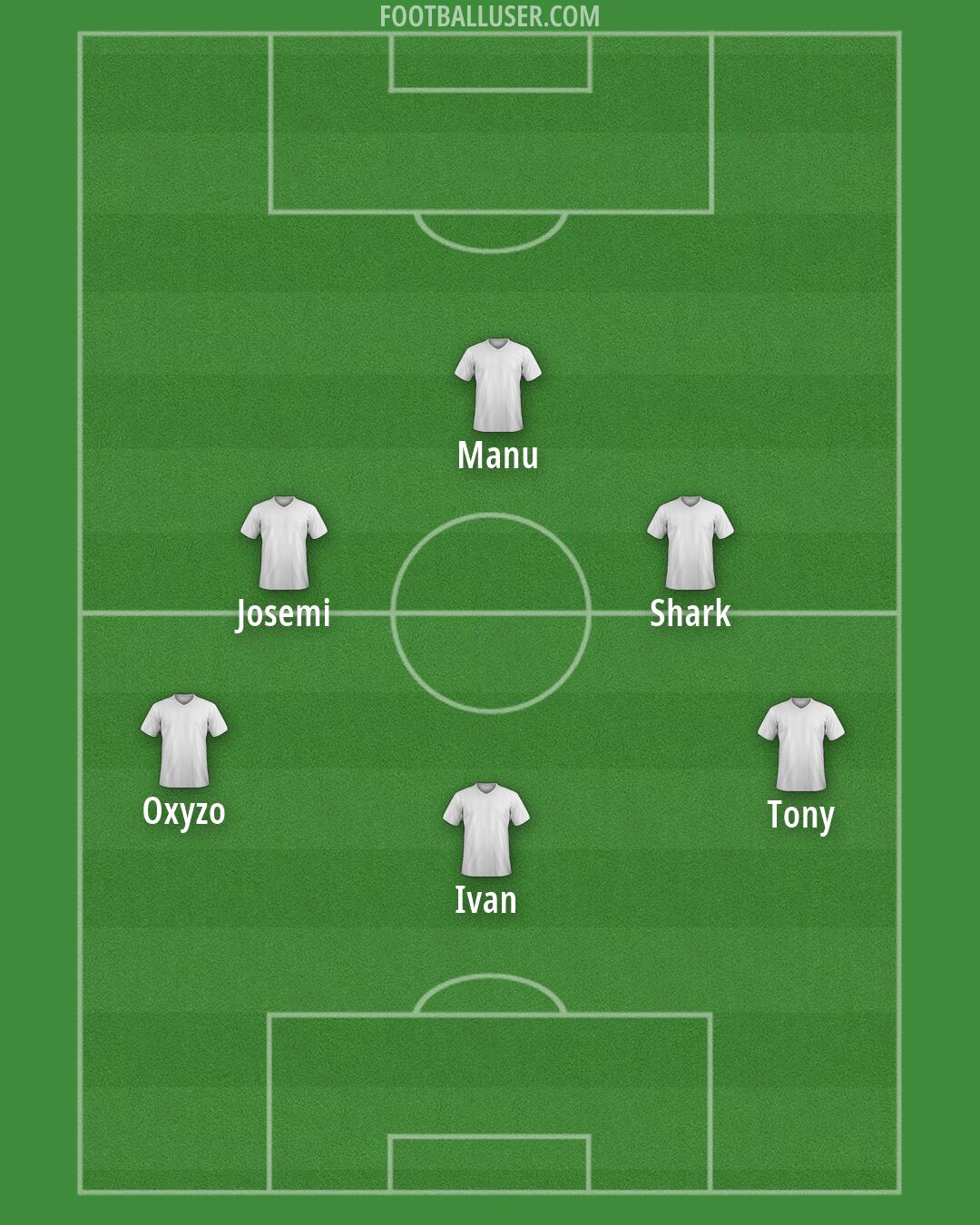 Custom Team Formation 2025