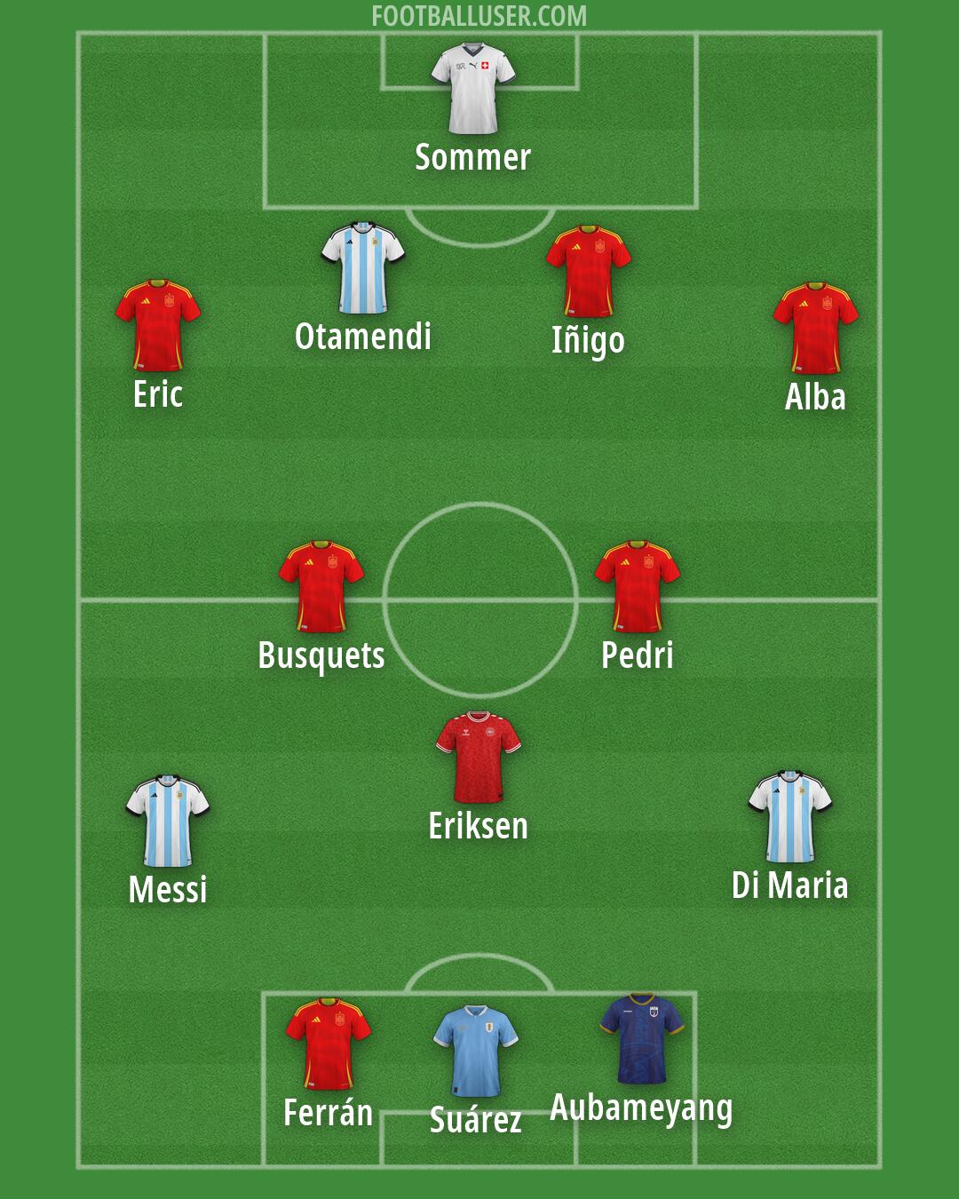 Custom Team Formation 2025