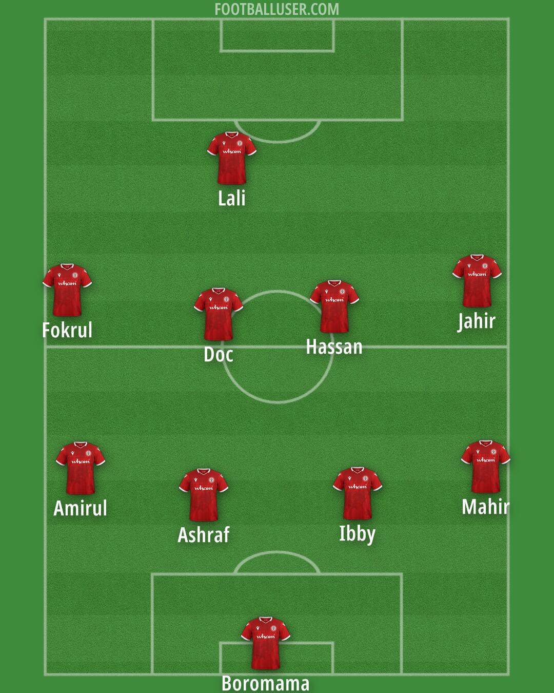 Accrington Formation 2025