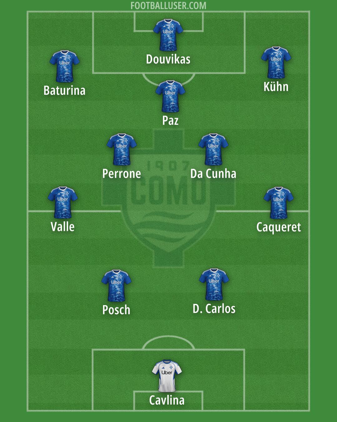 Como Formation 2025