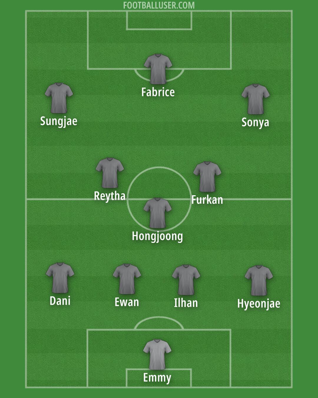 Custom Team Formation 2025