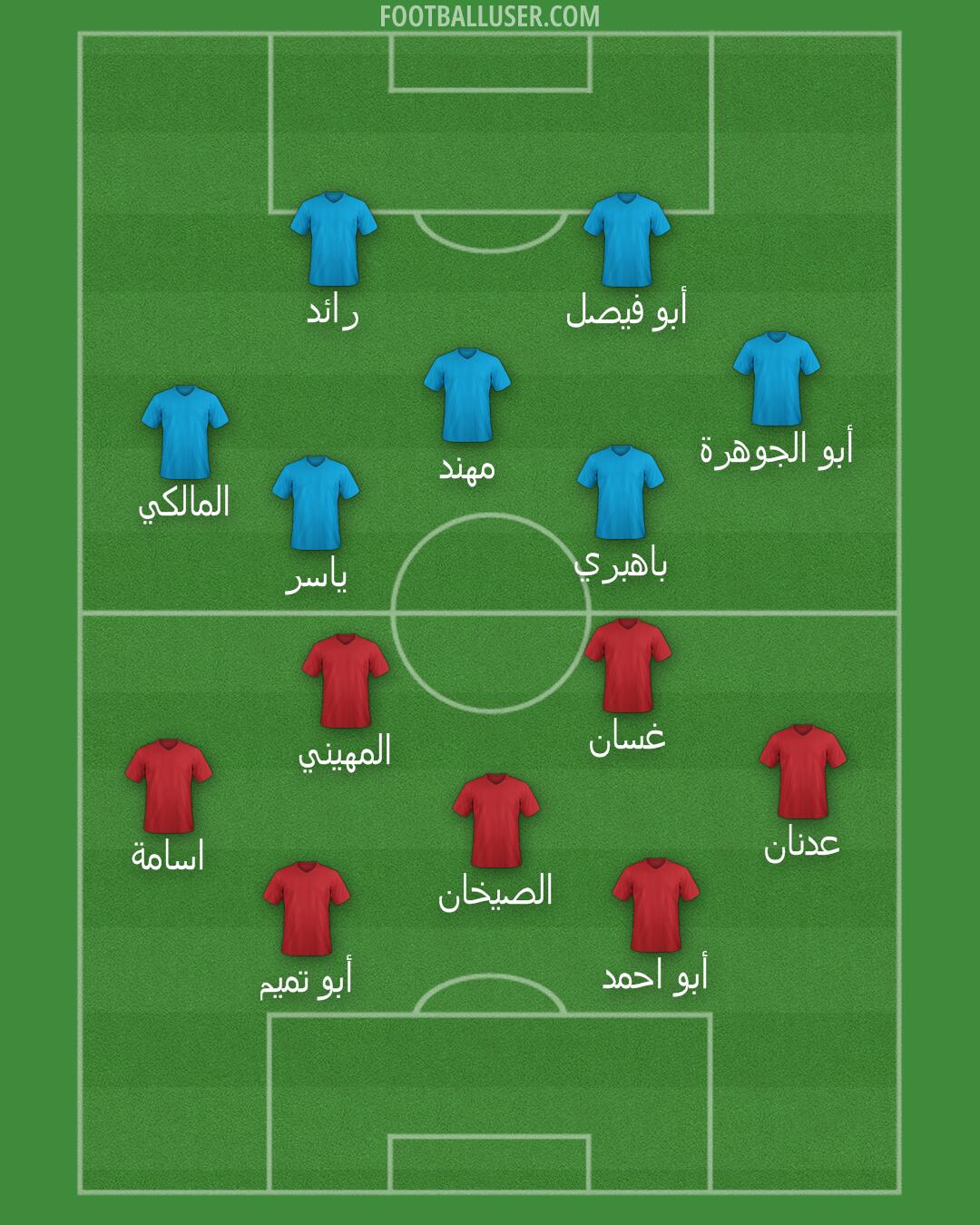 Custom Team Formation 2025