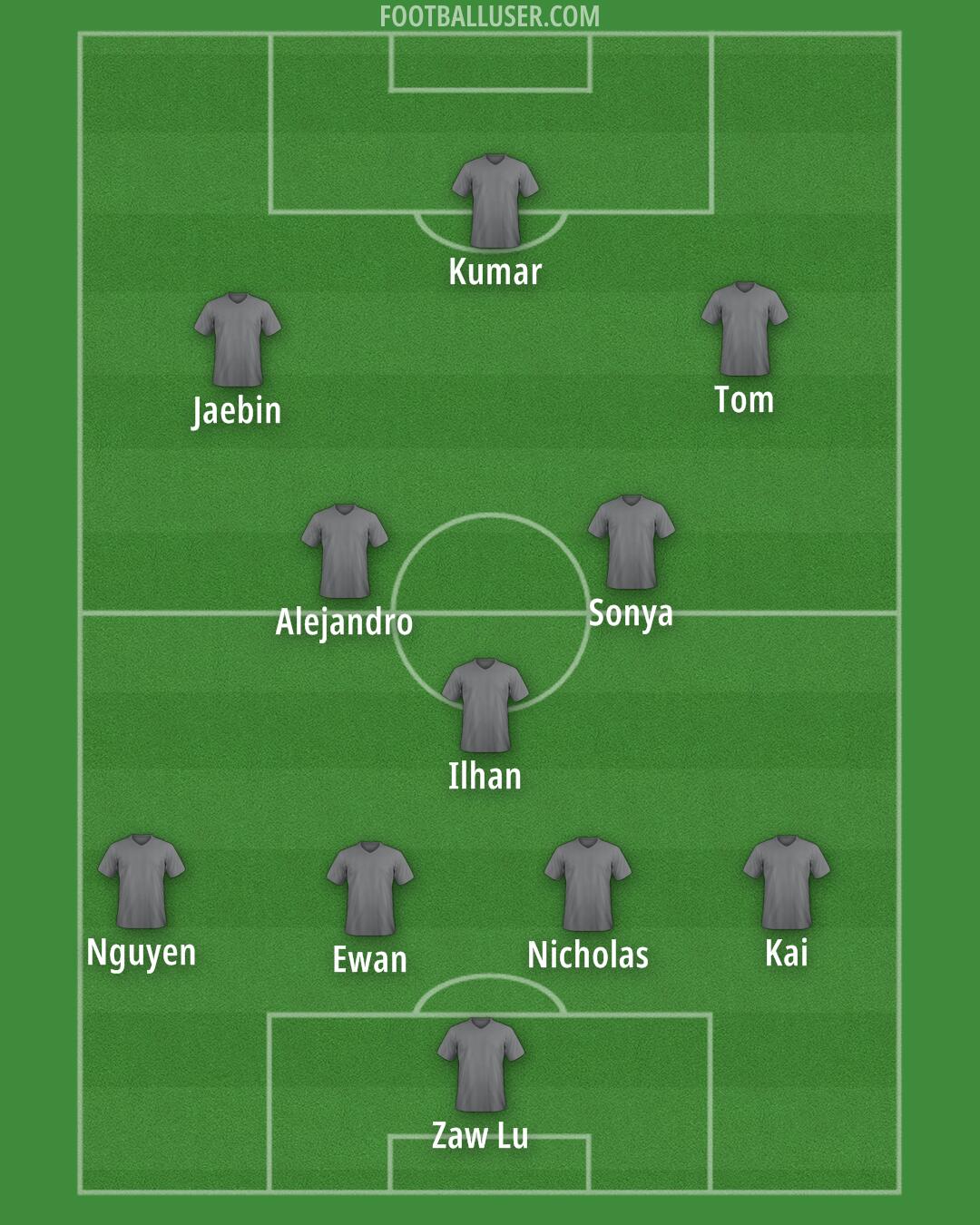 Custom Team Formation 2025