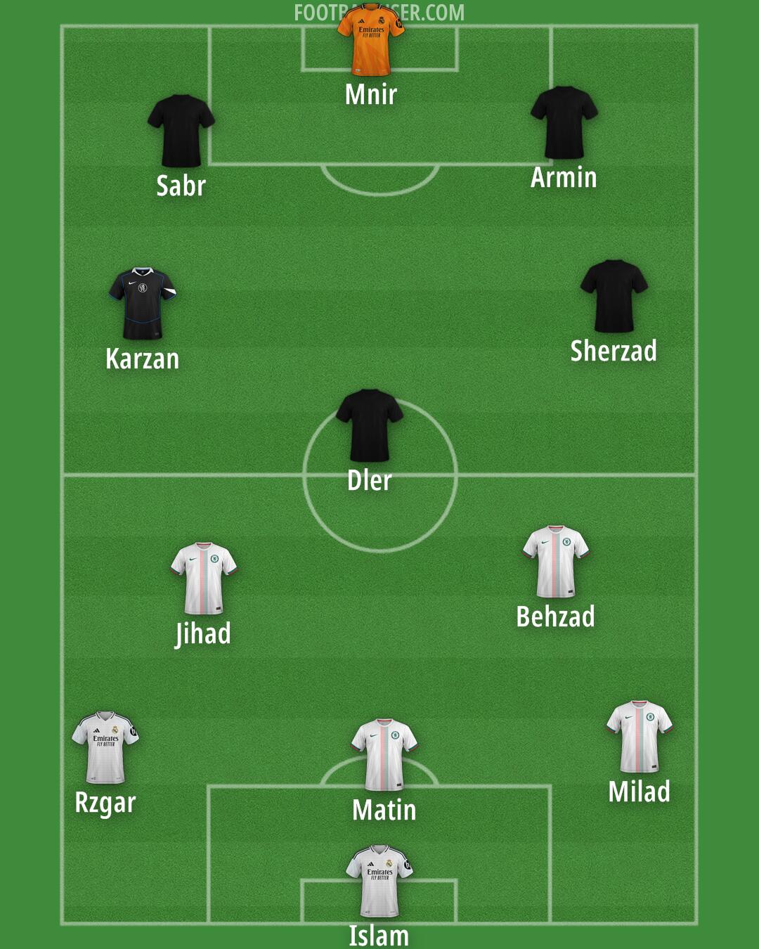 Custom Team Formation 2025