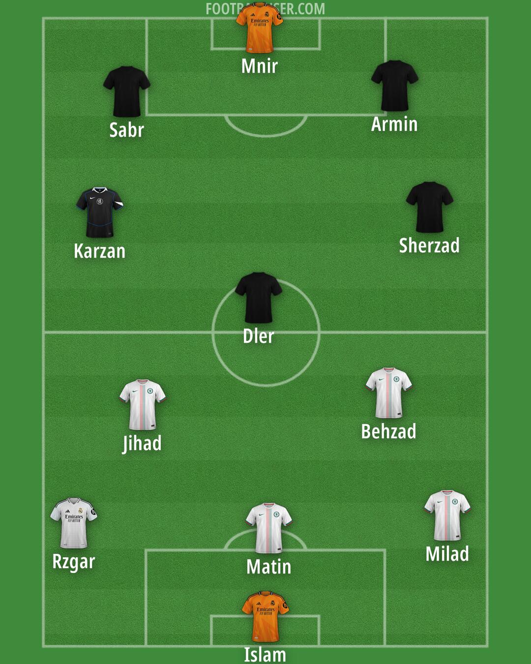 Custom Team Formation 2025