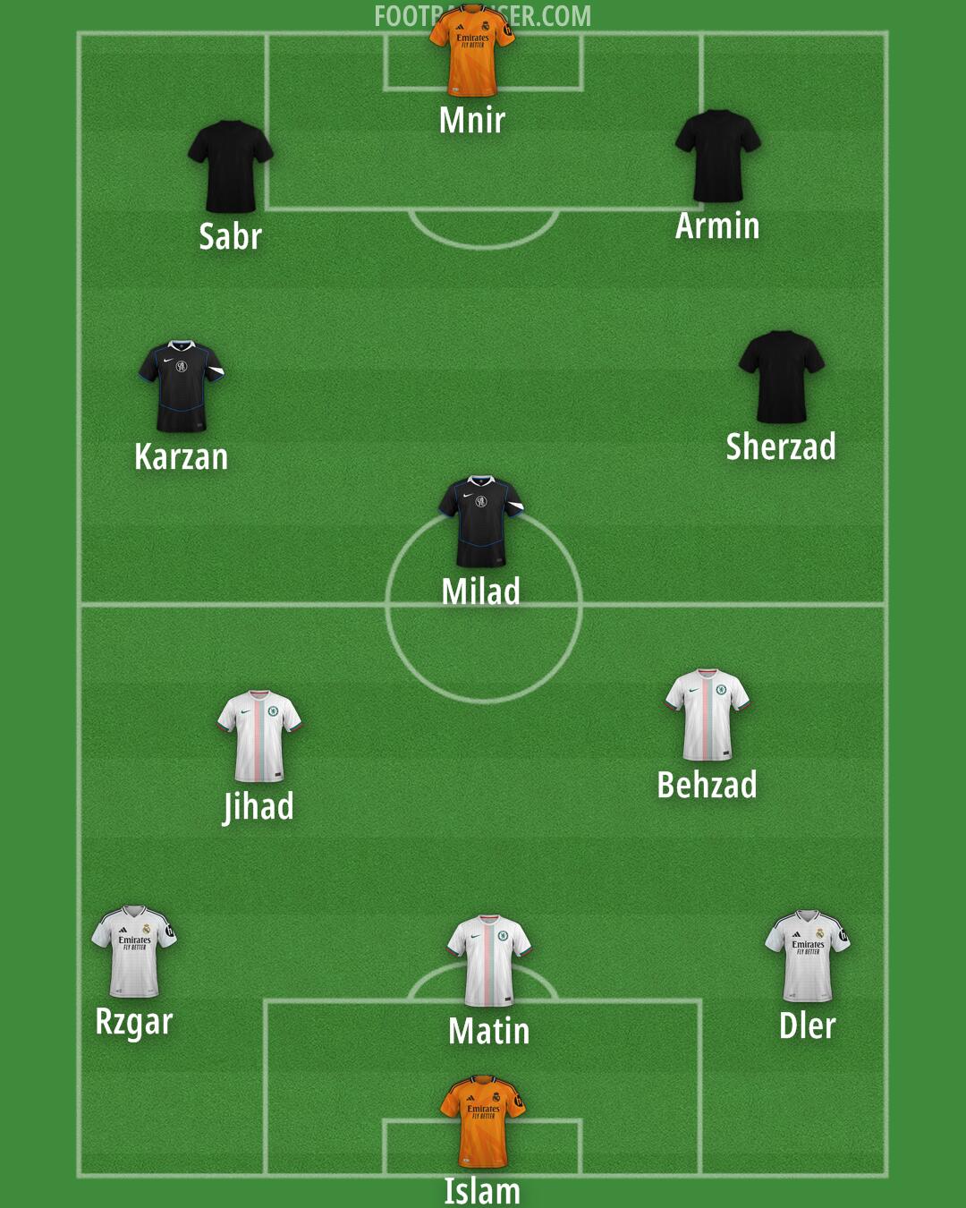Custom Team Formation 2025