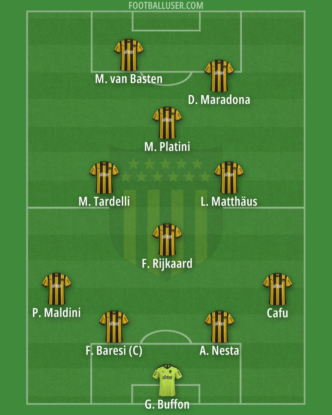 Peñarol Formation 2025