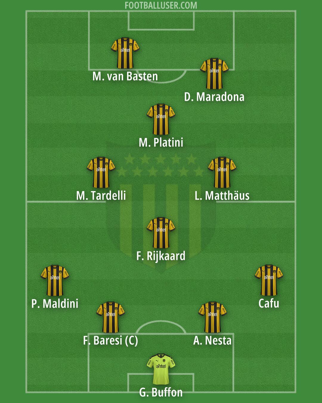 Peñarol Formation 2025