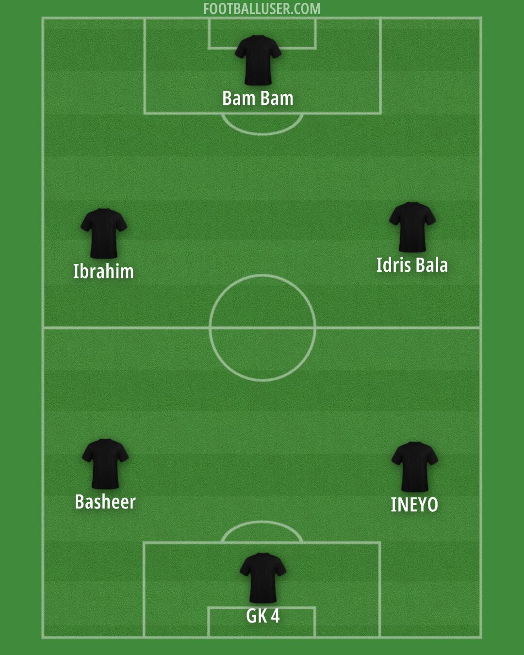 Custom Team Formation 2025