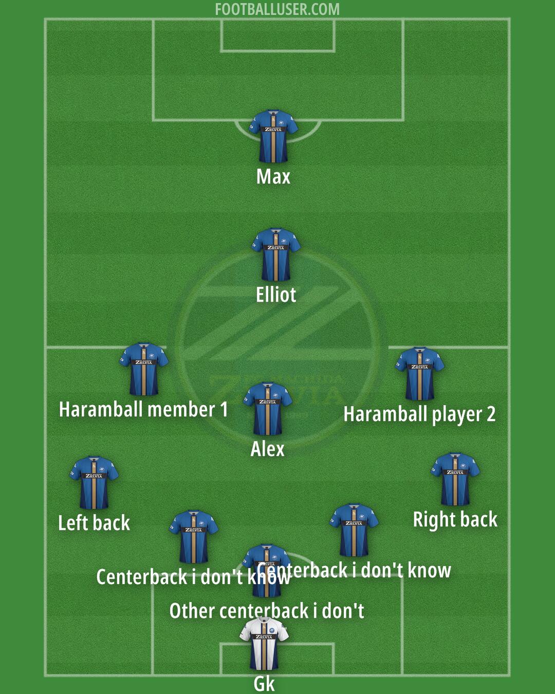 FC Machida Formation 2025