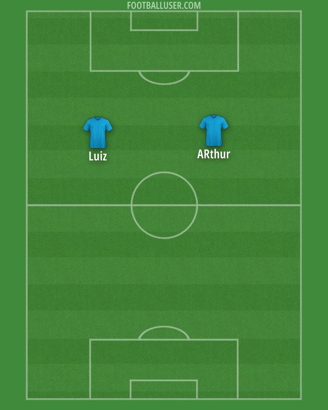 Andorra Formation 2025