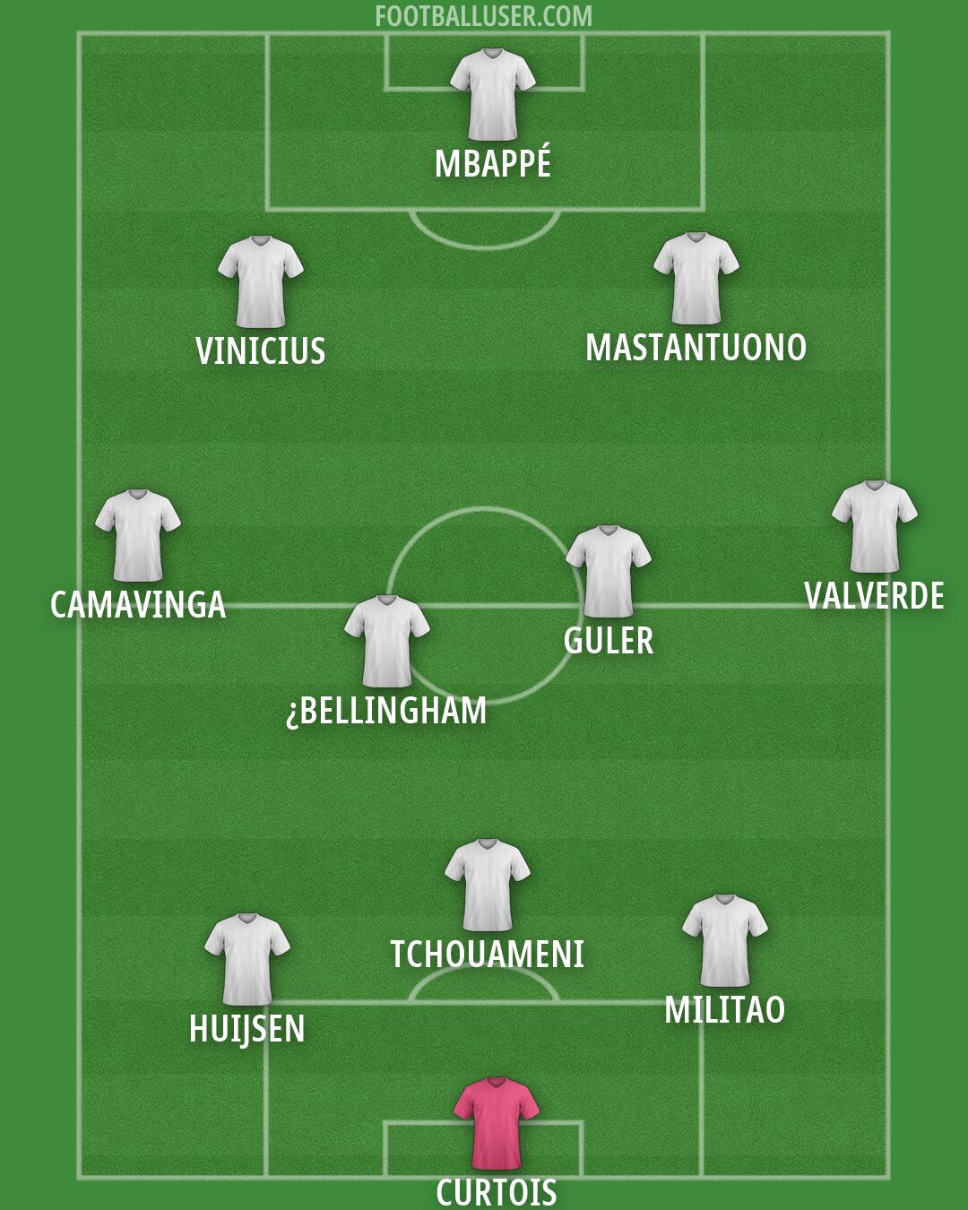Custom Team Formation 2025