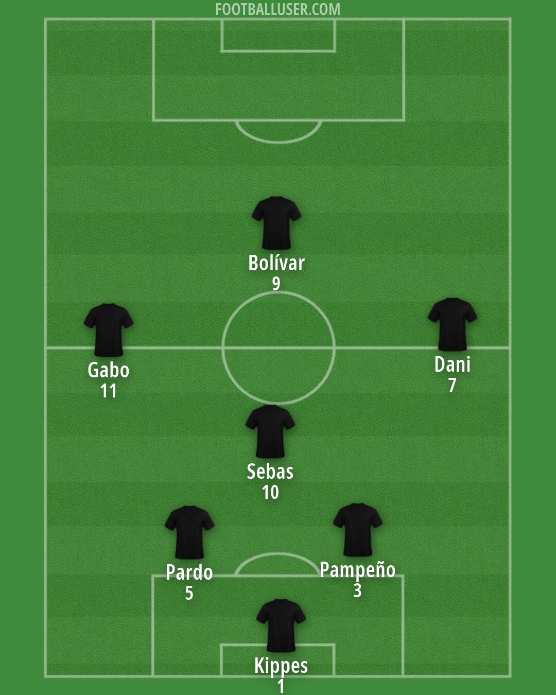 Custom Team Formation 2025