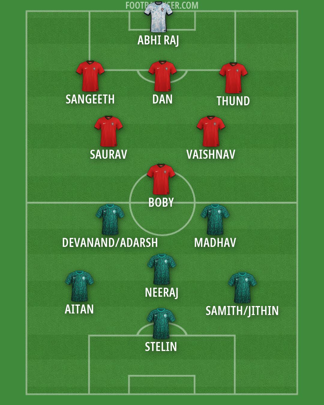 Custom Team Formation 2025