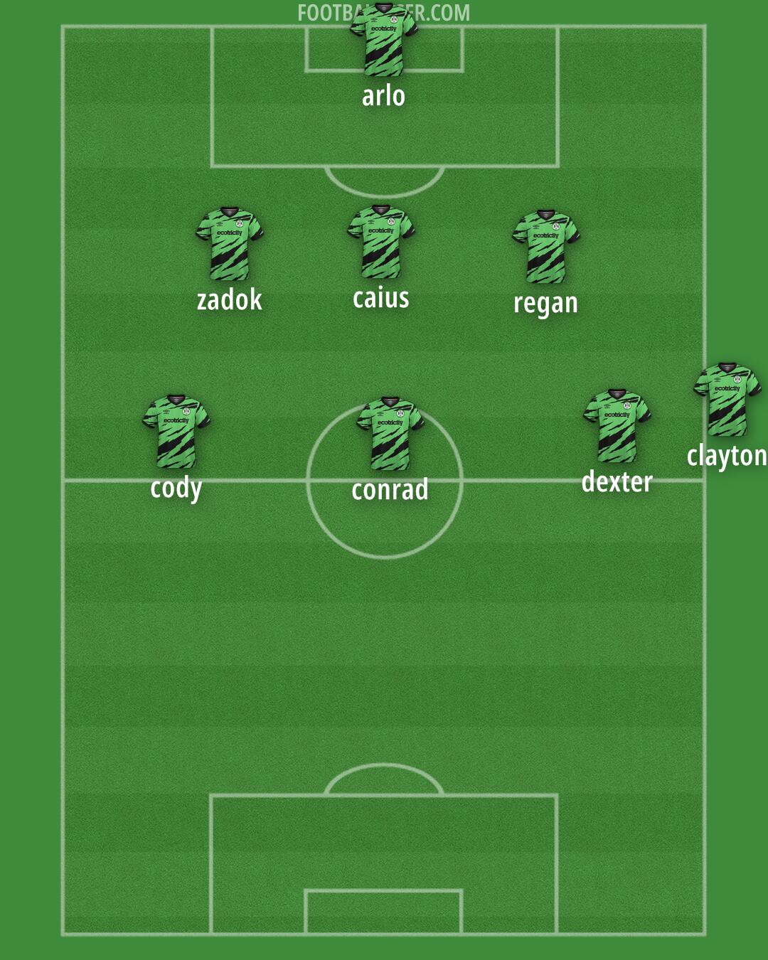 Forest Green Formation 2025